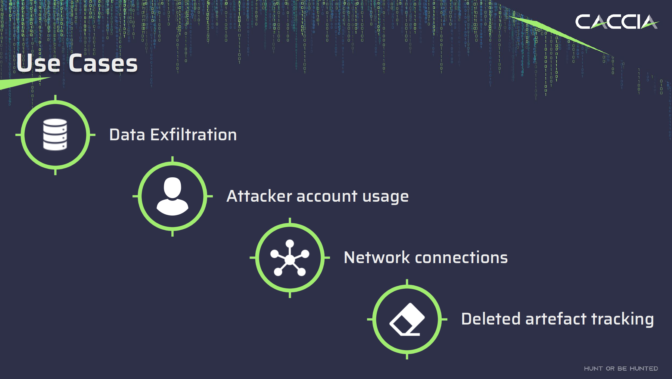 Use cases